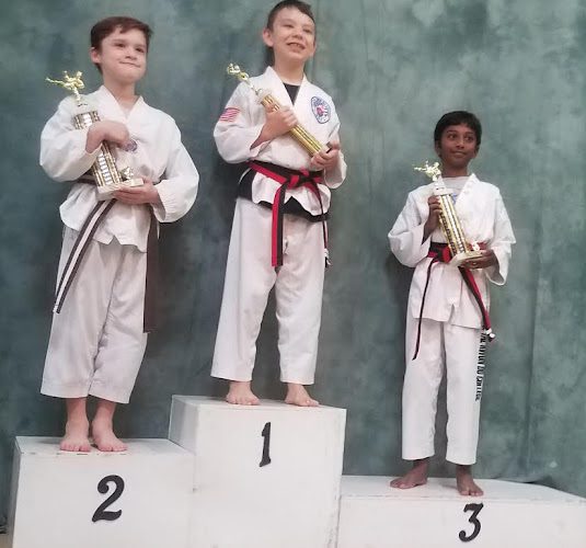 U.S. Tae Kwon Do College
